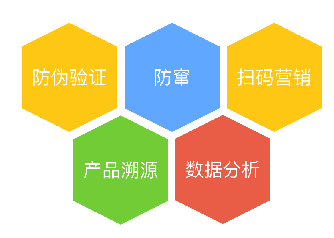 1509089092847156.png 6.png
