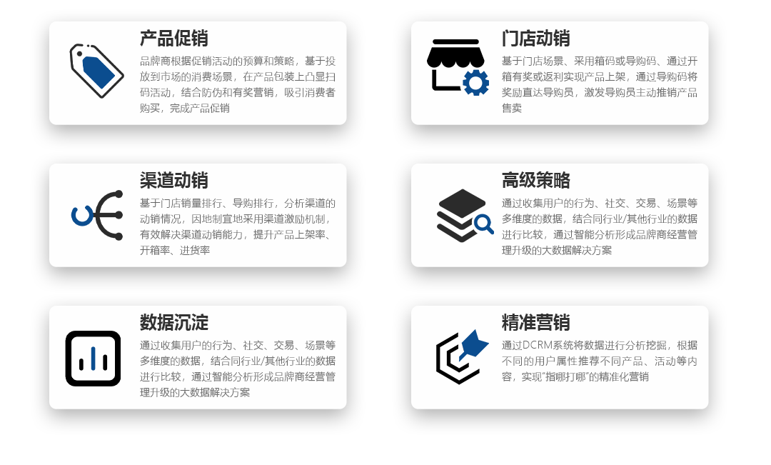 1587040372645916.png 会员小程序核心功能.png
