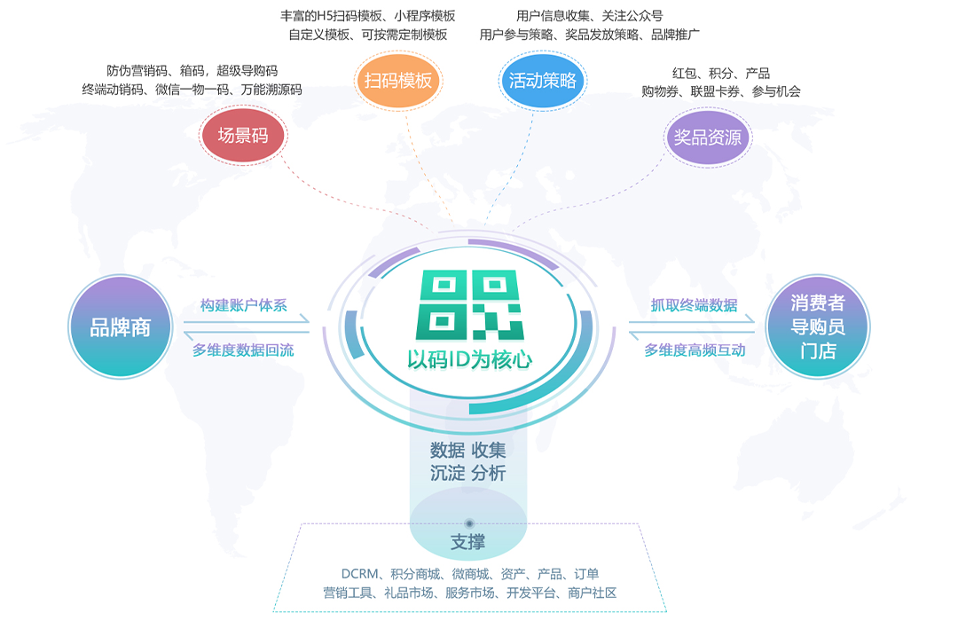 1586947268415286.png 微信图片_20200415173250.png