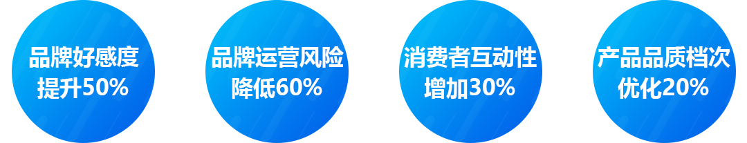 万能溯源使用效果.png