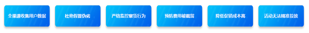 酒行业痛点.png