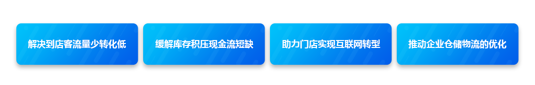 智慧零售痛点.png